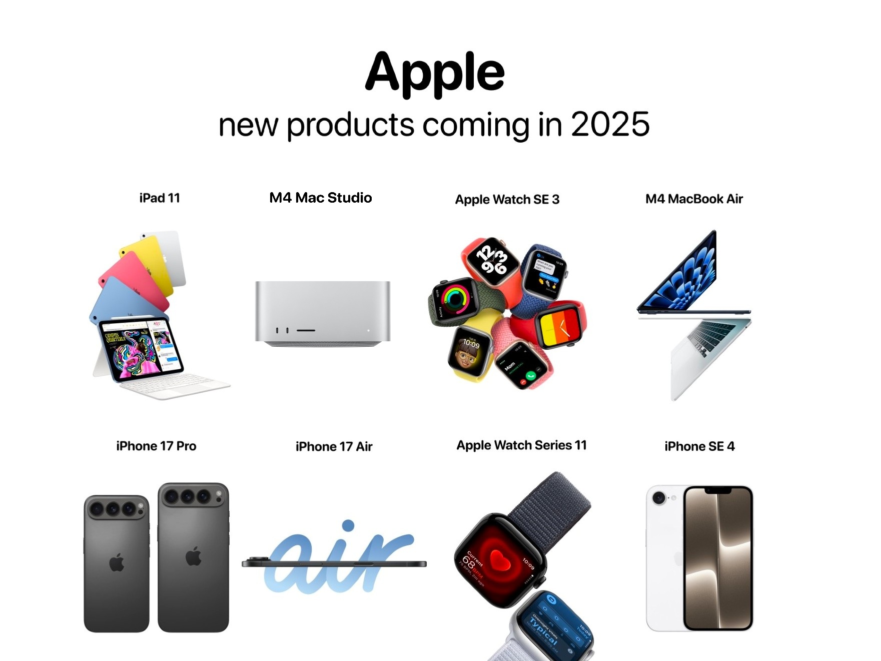 Innowacje Apple 2025: Nowe iPhone’y, Apple Watch, MacBooki i więcej
